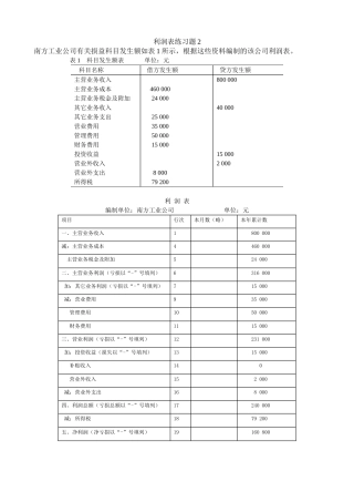 2025年利润表练习题