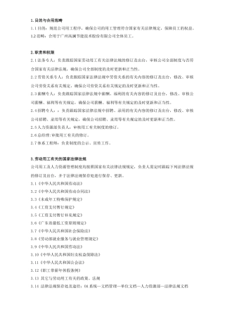 2025年劳动法律法规合规性管理办法