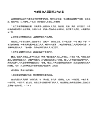 2025年七类重点人员管理工作方案