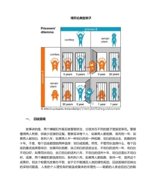 2025年博弈论66个经典例子之六
