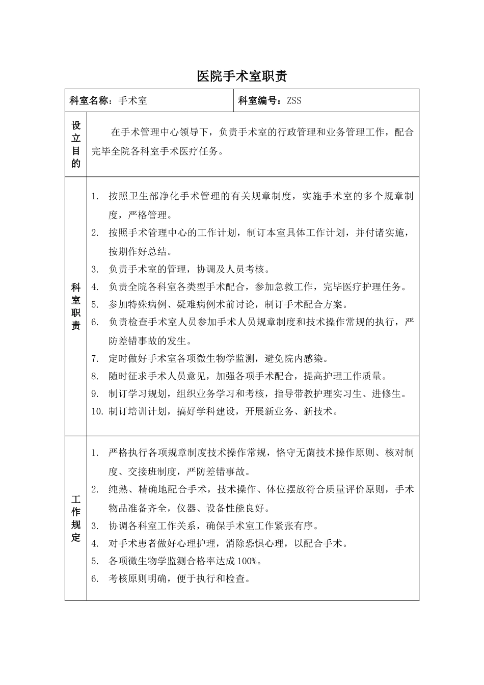 2025年医院手术室职责_第1页