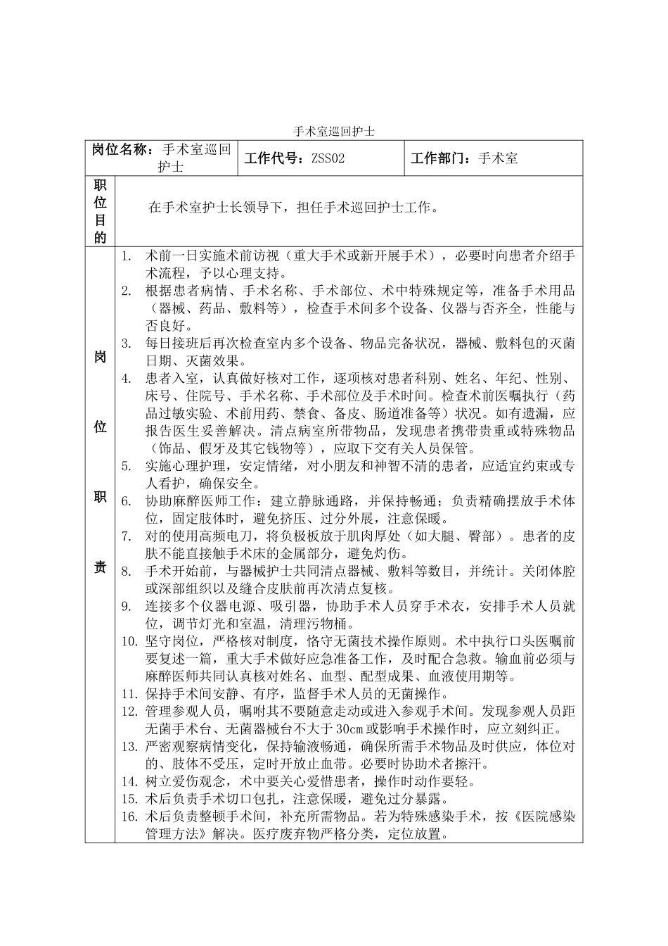 2025年医院手术室职责_第3页