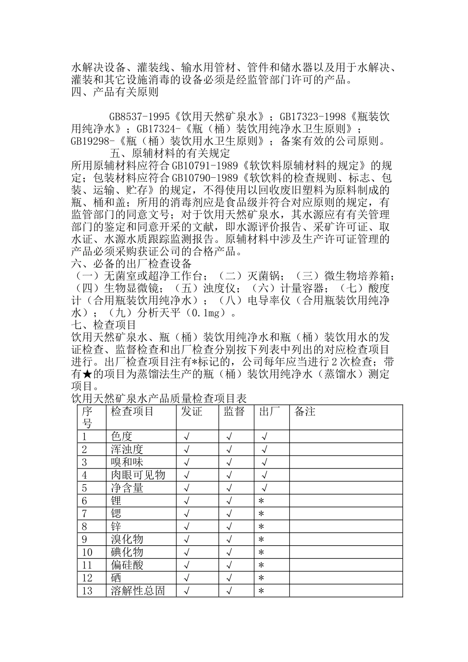 2025年瓶装饮用水生产许可证审查细则_第3页
