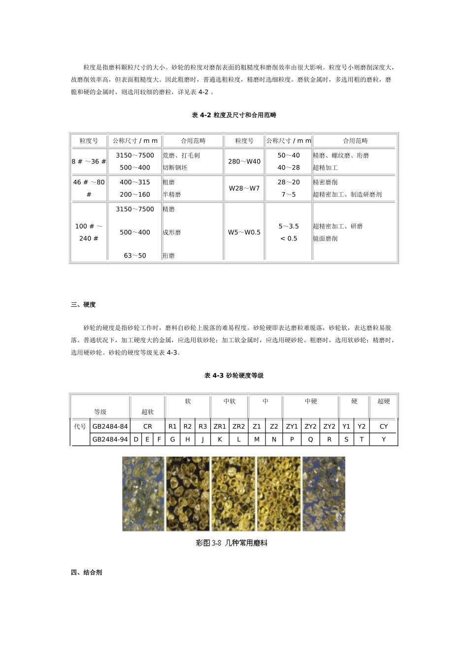 2025年砂轮的特性与选择_第2页