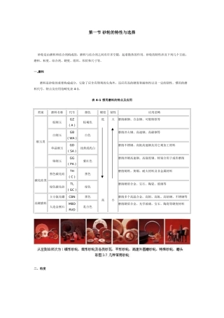 2025年砂轮的特性与选择
