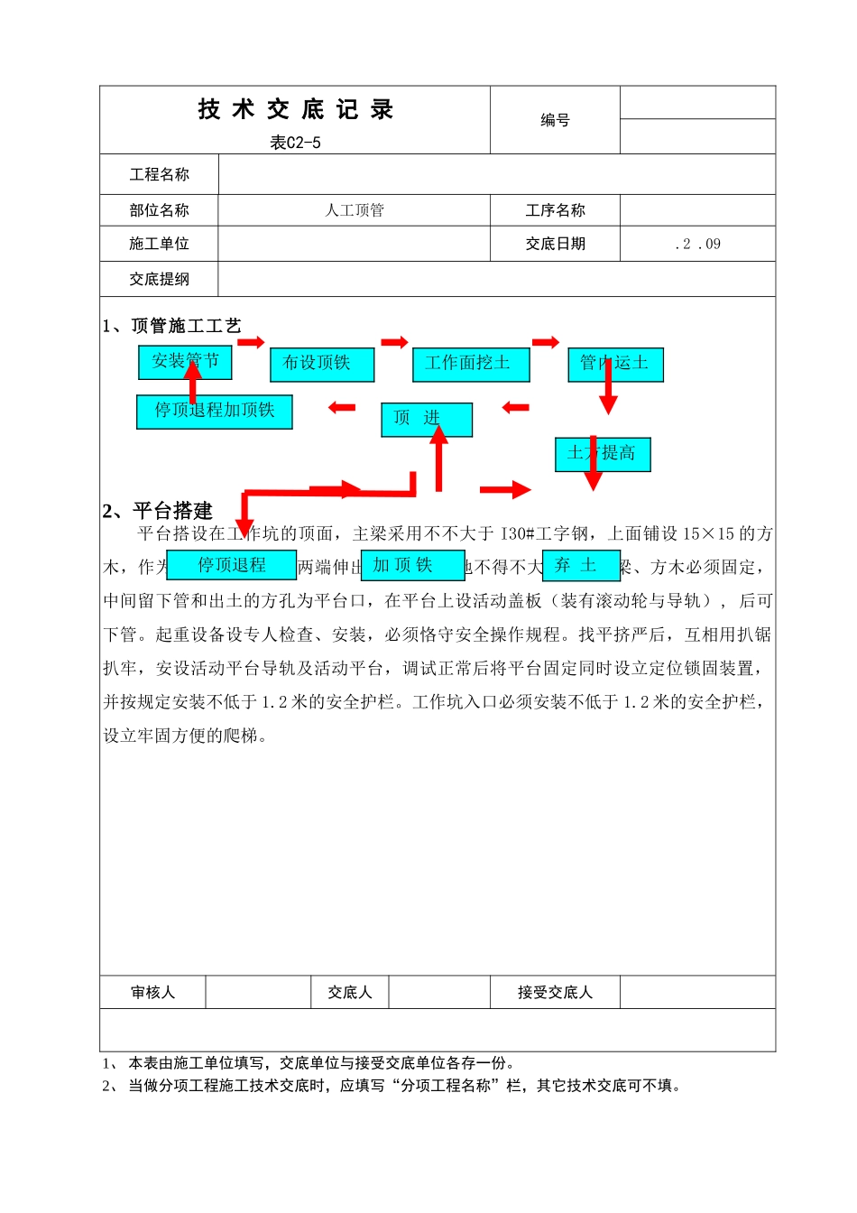 2025年人工的顶管技术交底_第1页