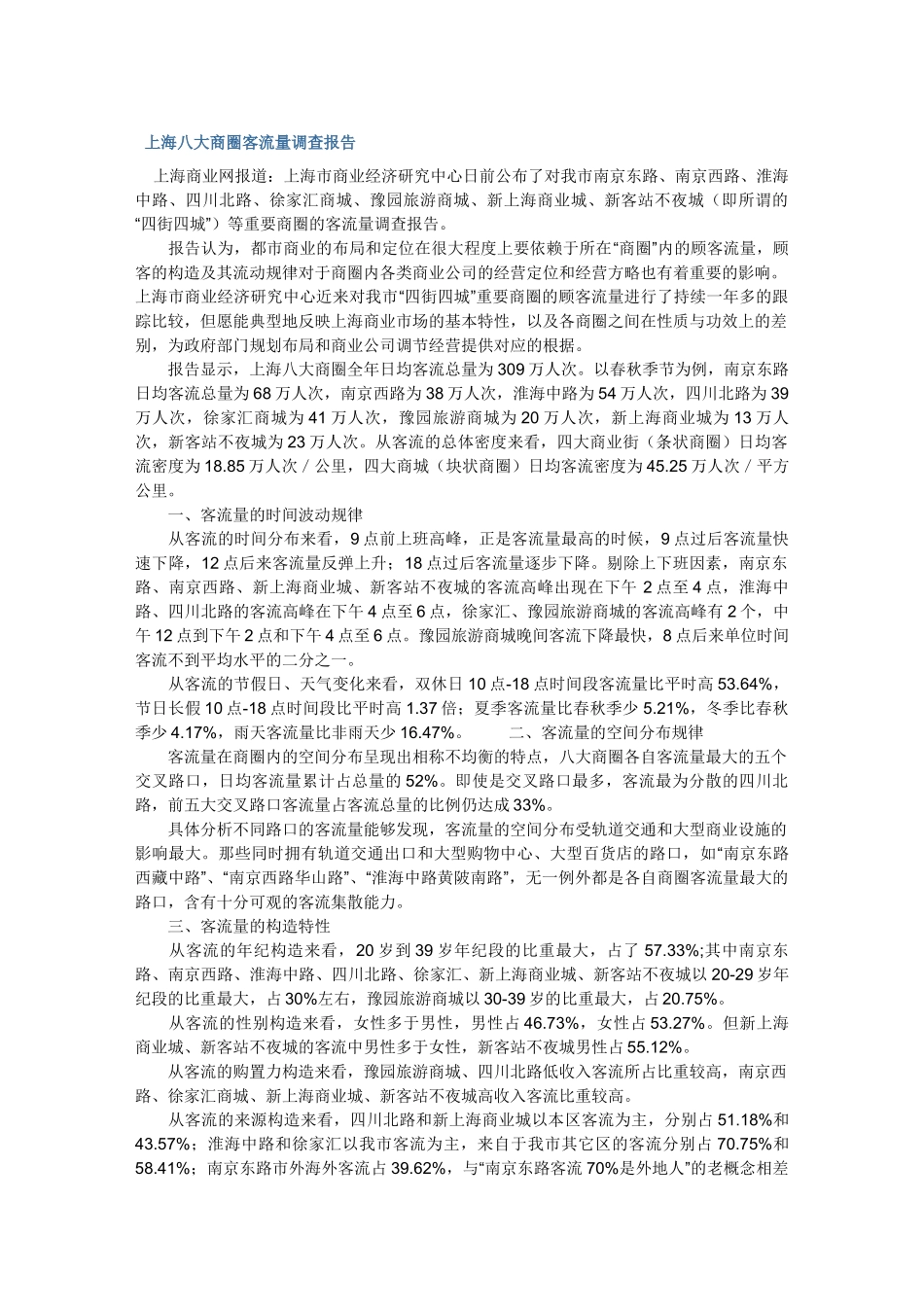 2025年上海八大商圈客流量调查报告_第1页