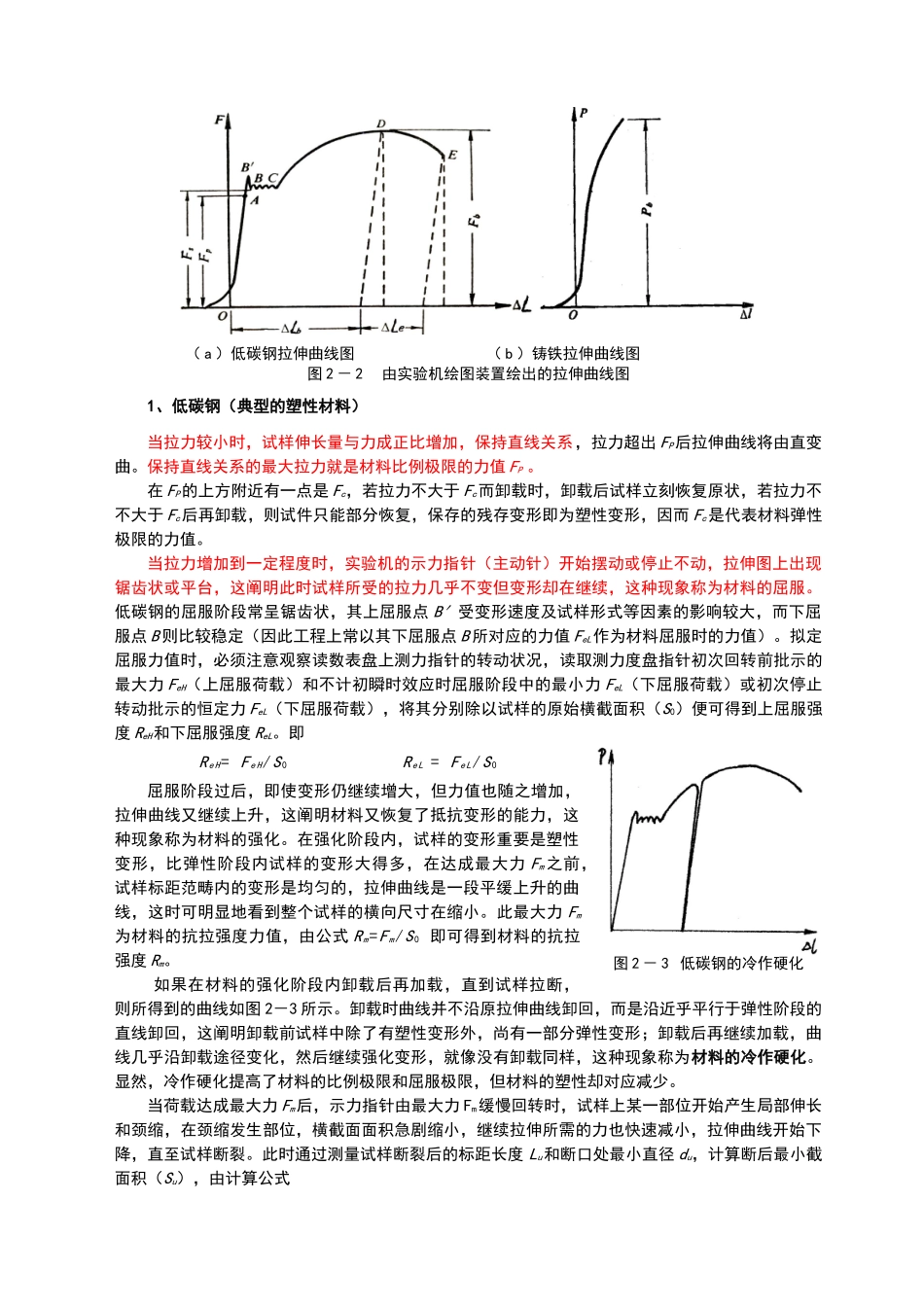 2025年拉伸压缩实验指导建议书_第2页