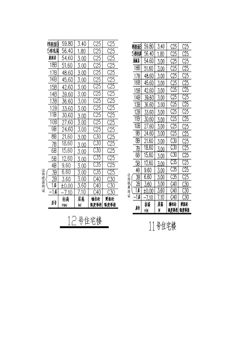2025年同条件养护专项方案_第3页