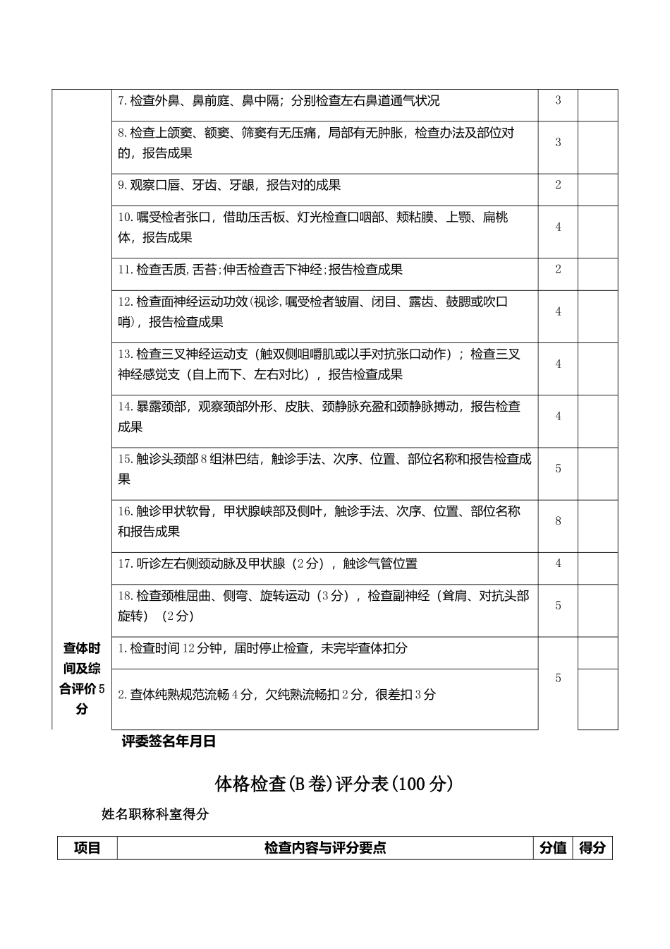 2025年体格检查评分表三基_第2页