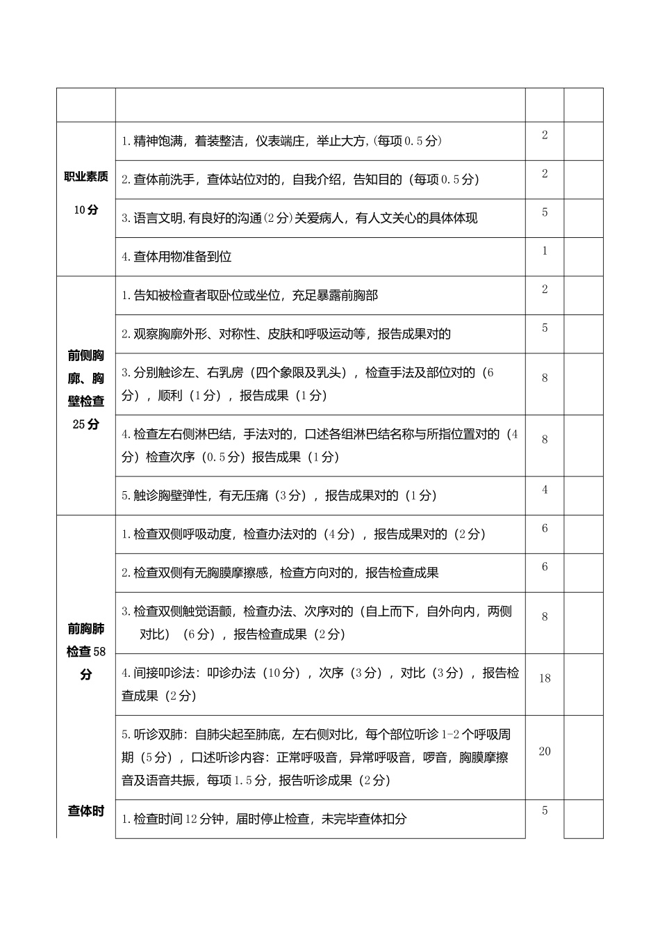 2025年体格检查评分表三基_第3页
