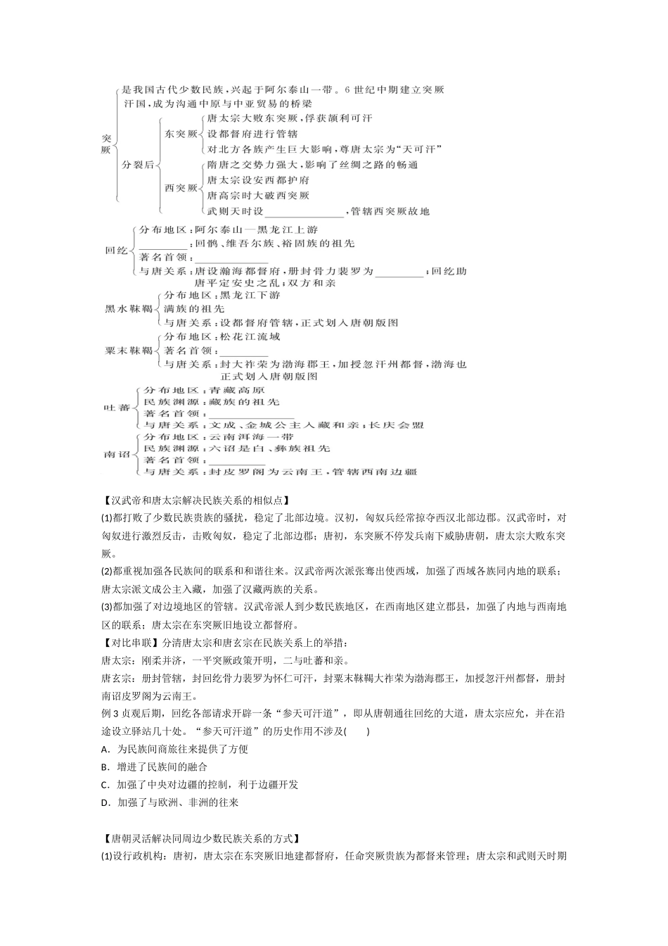 2025年中国古代的民族融合_第3页