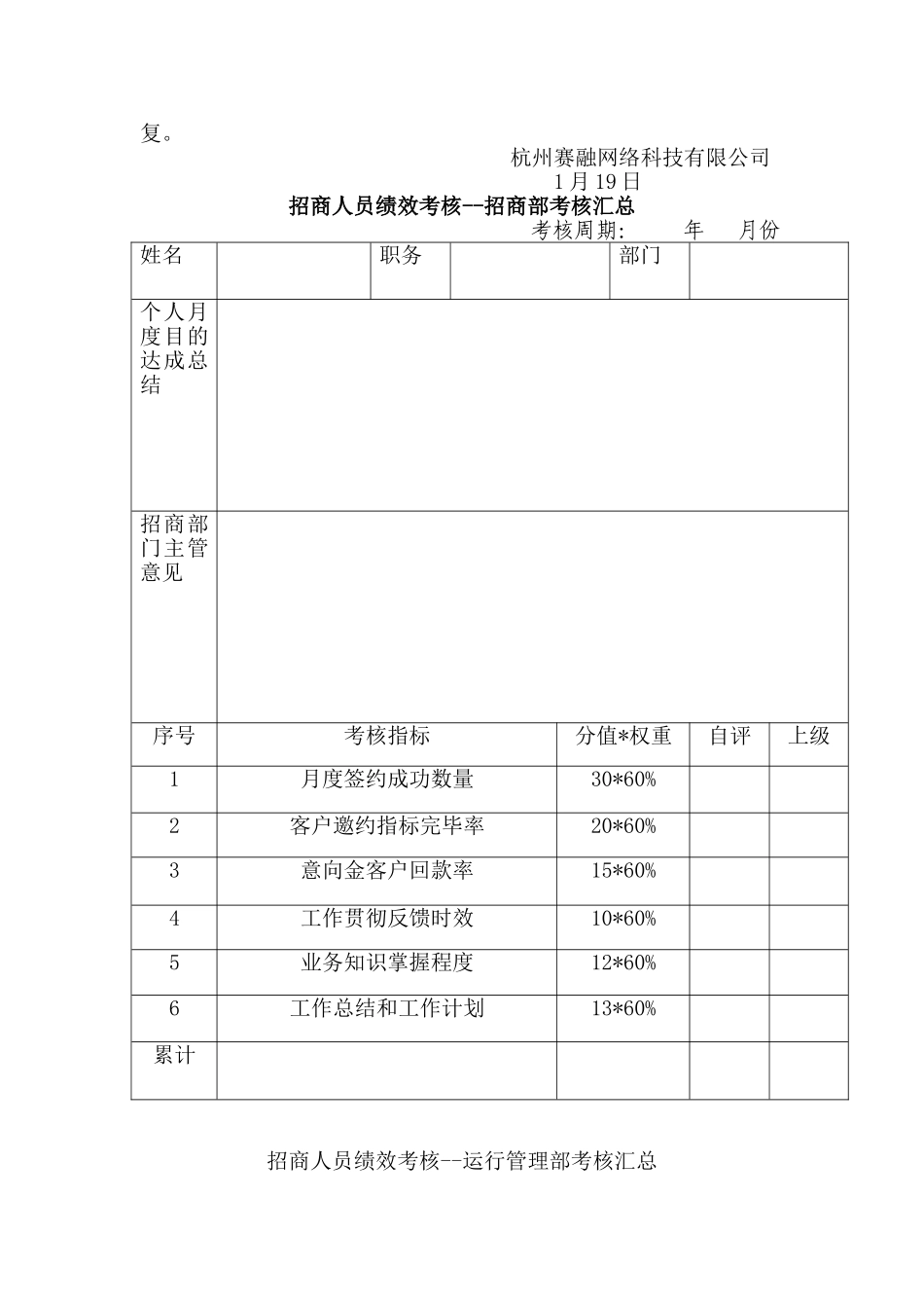 2025年招商部门绩效考核方案_第3页