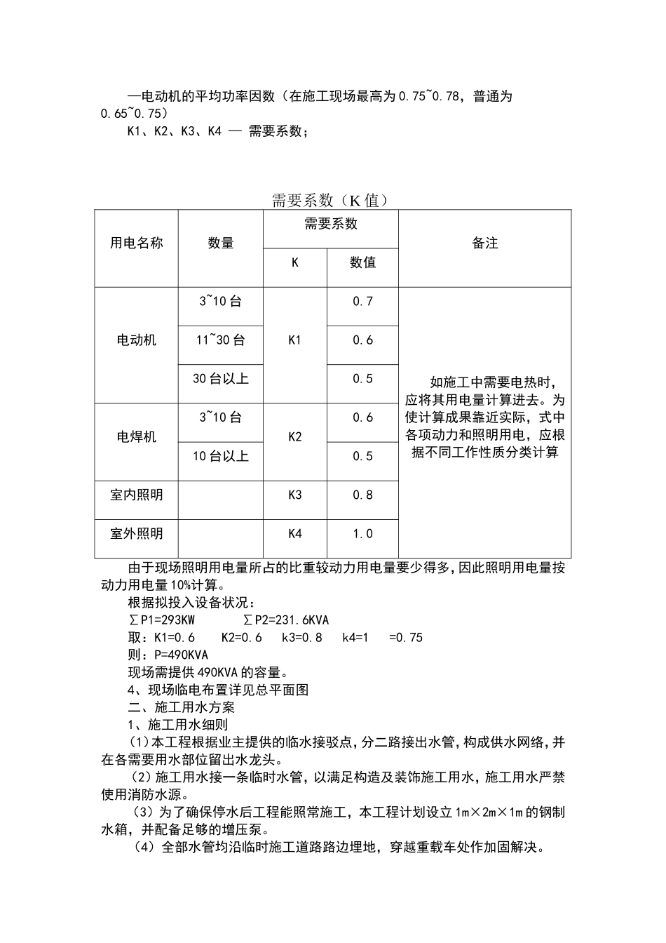 2025年施工现场平面布置和临时设施布置_第3页