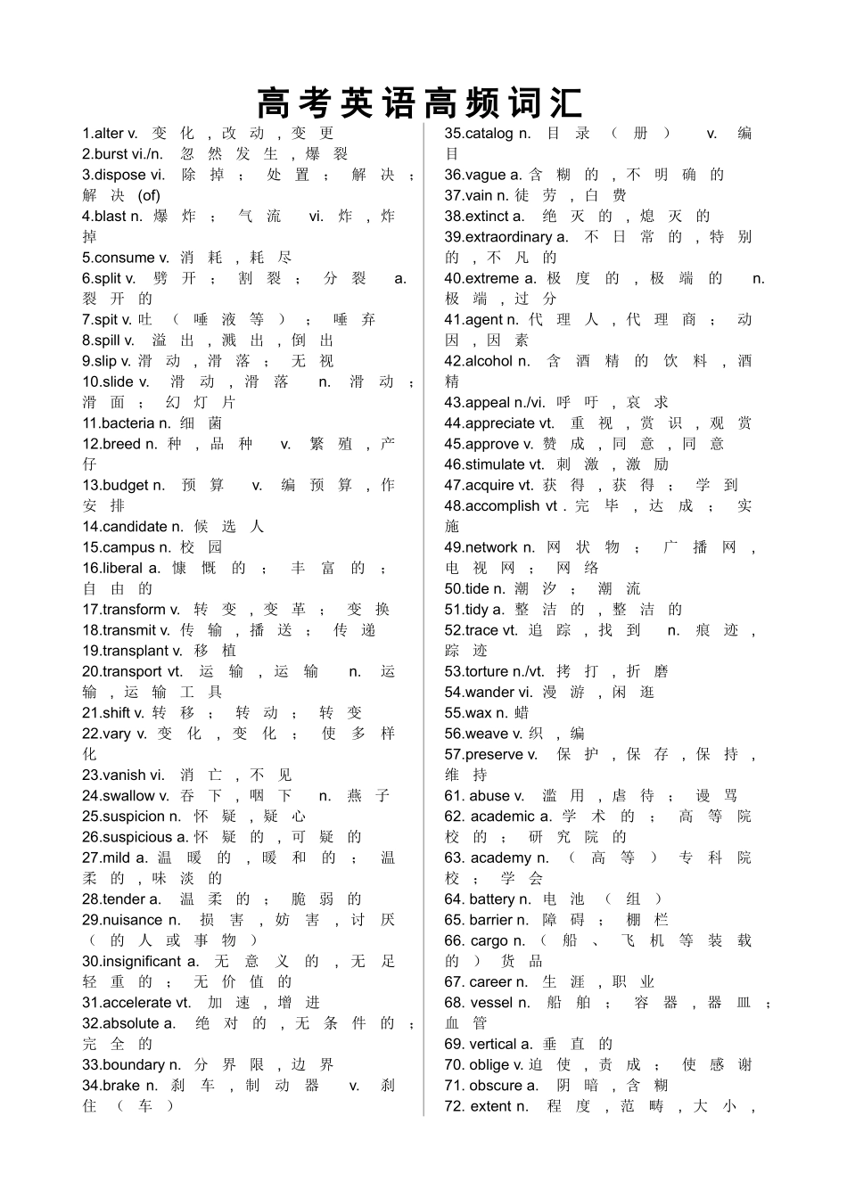 2025年高考英语高频词汇全_第1页