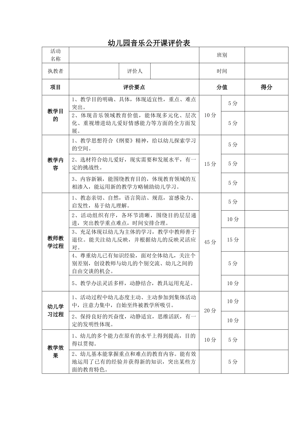 2025年幼儿园音乐公开课评价表_第1页