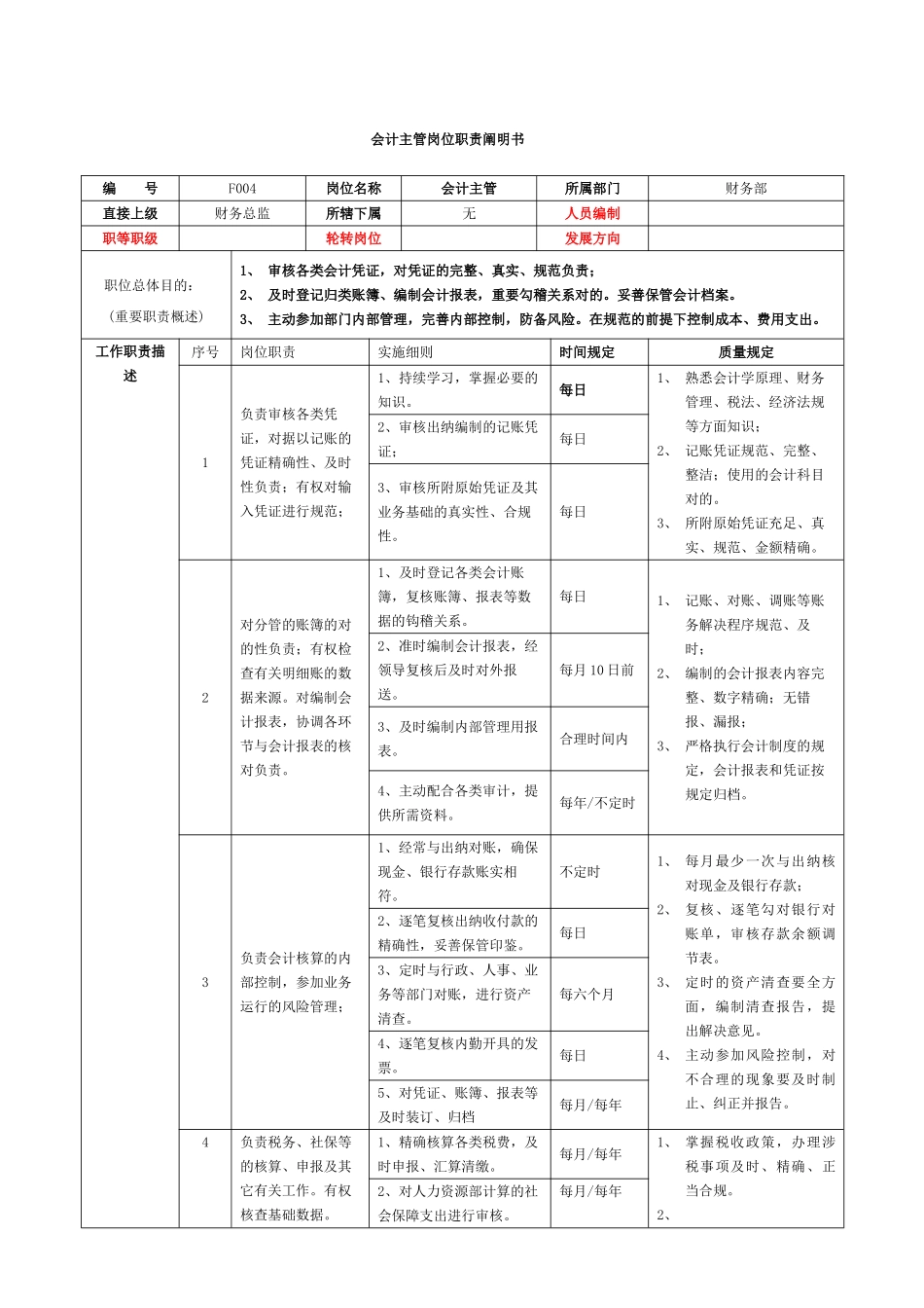 2025年出纳岗位说明书_第2页