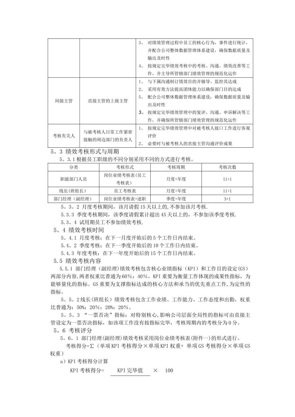 2025年绩效考核管理规范_第2页