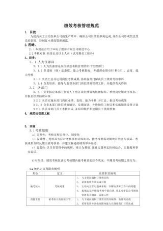 2025年绩效考核管理规范