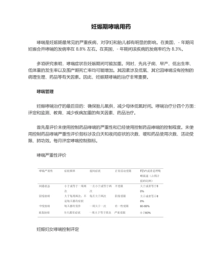 2025年妊娠期哮喘用药