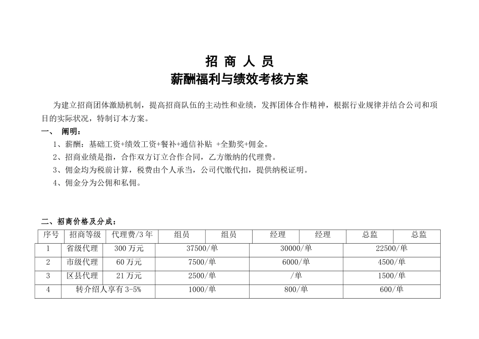 2025年招商人员薪酬福利与绩效考核方案_第1页