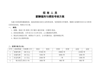 2025年招商人员薪酬福利与绩效考核方案