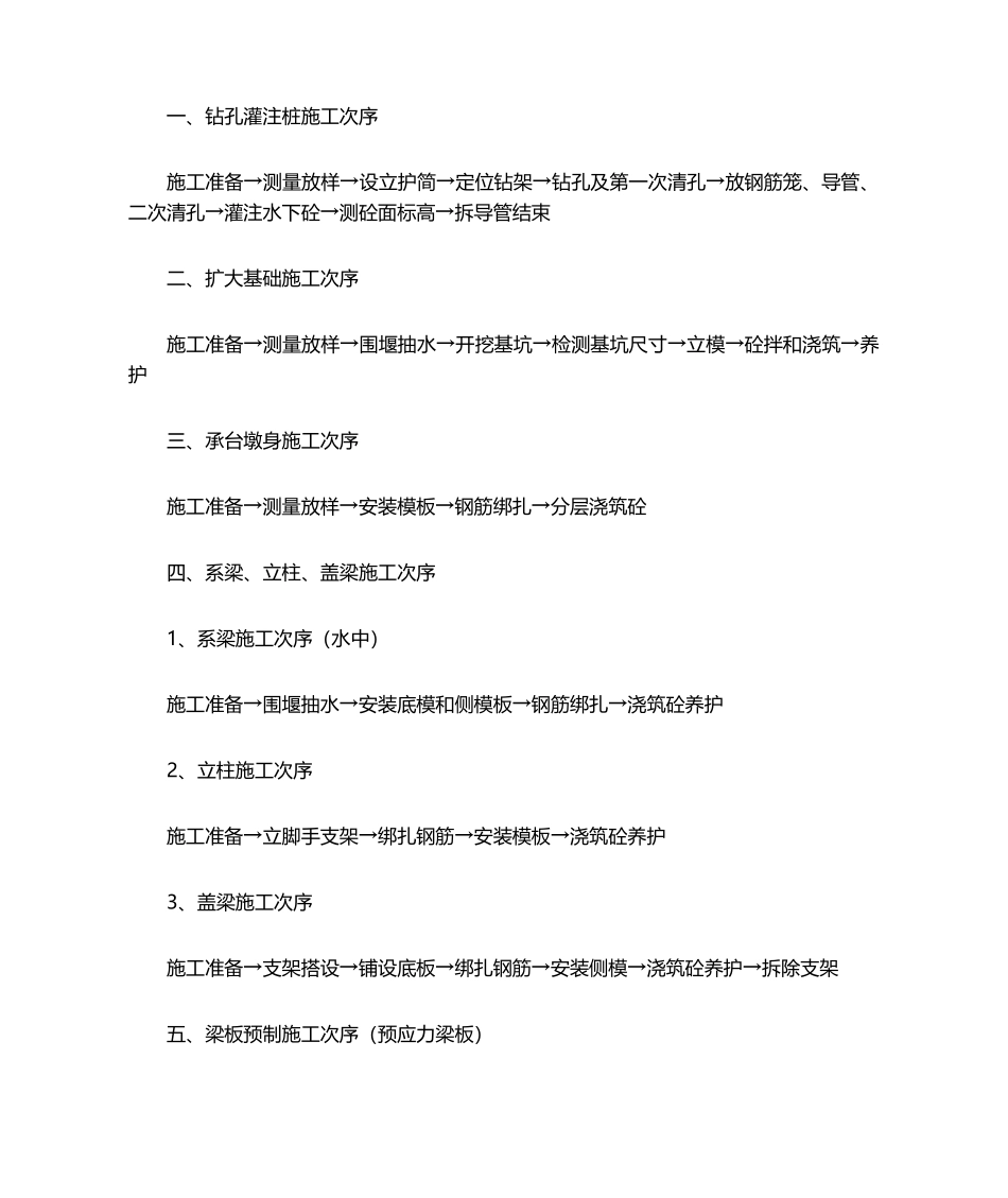 2025年桥梁施工工序_第1页