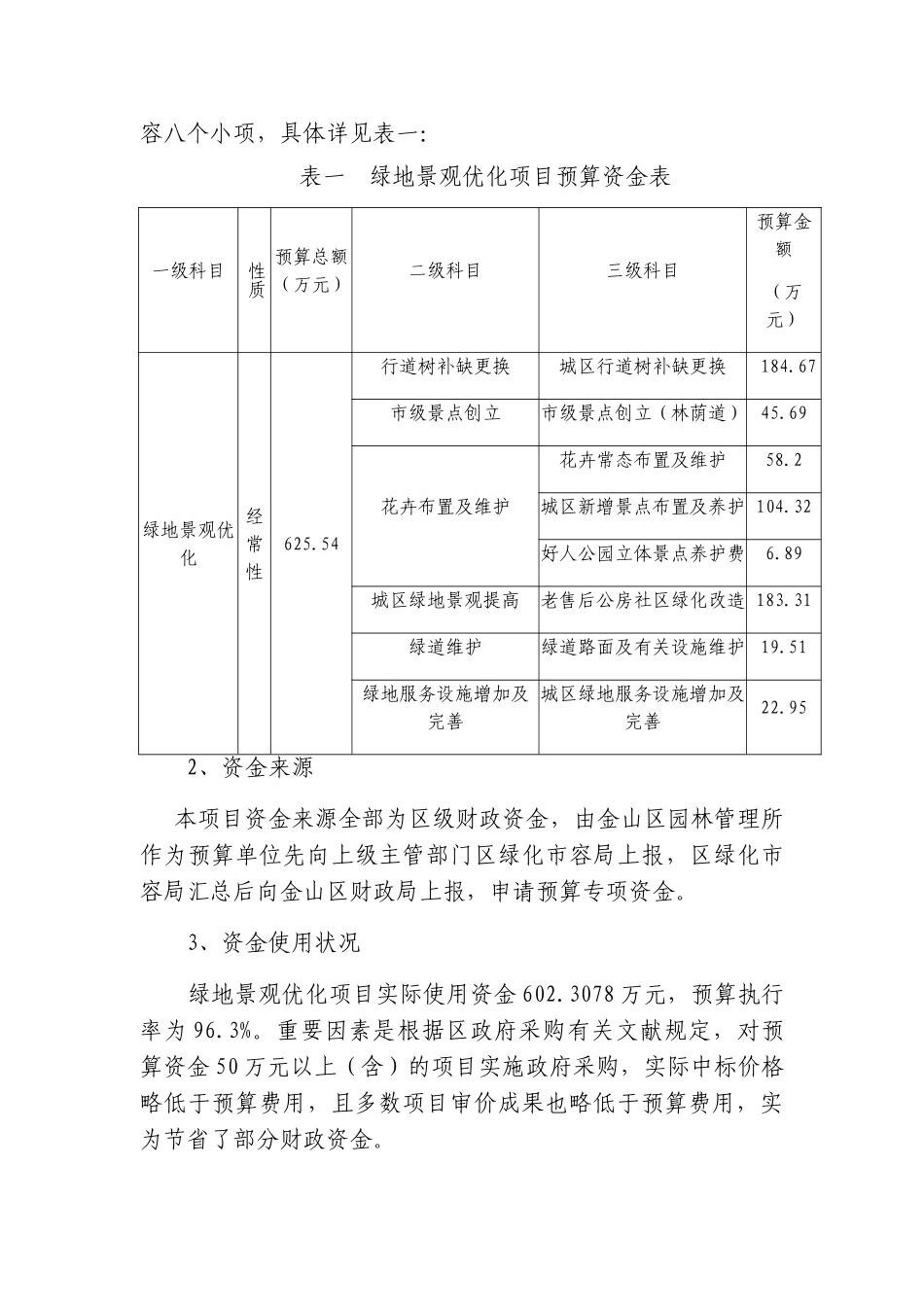 2025年绿地景观优化项目支出绩效评价报告_第2页