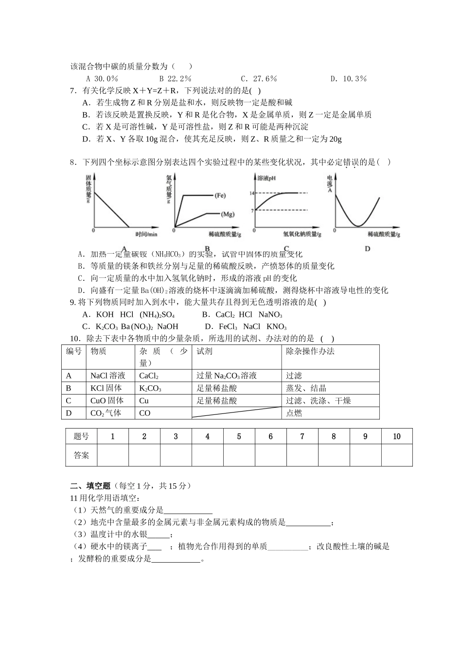 2025年中考化学模拟试题_第2页