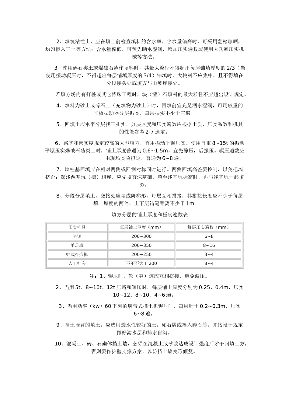 2025年回填土施工工艺_第2页