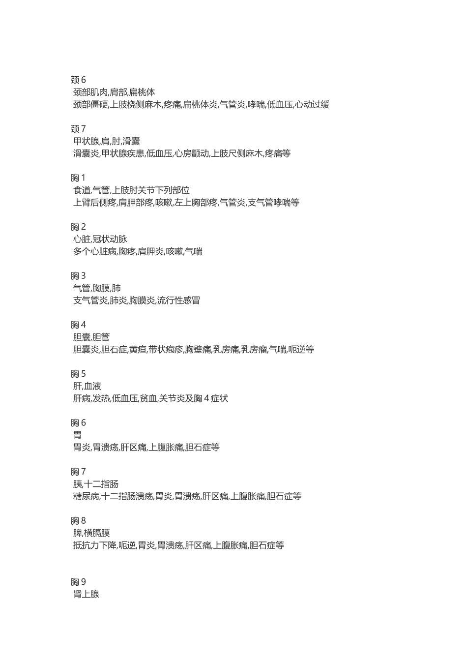 2025年内脏所有神经均来自于脊柱综述_第2页