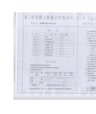 2025年新Ⅲ型混凝土桥枕及护轨扣件专线
