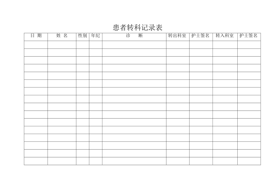 2025年转科登记表_第1页