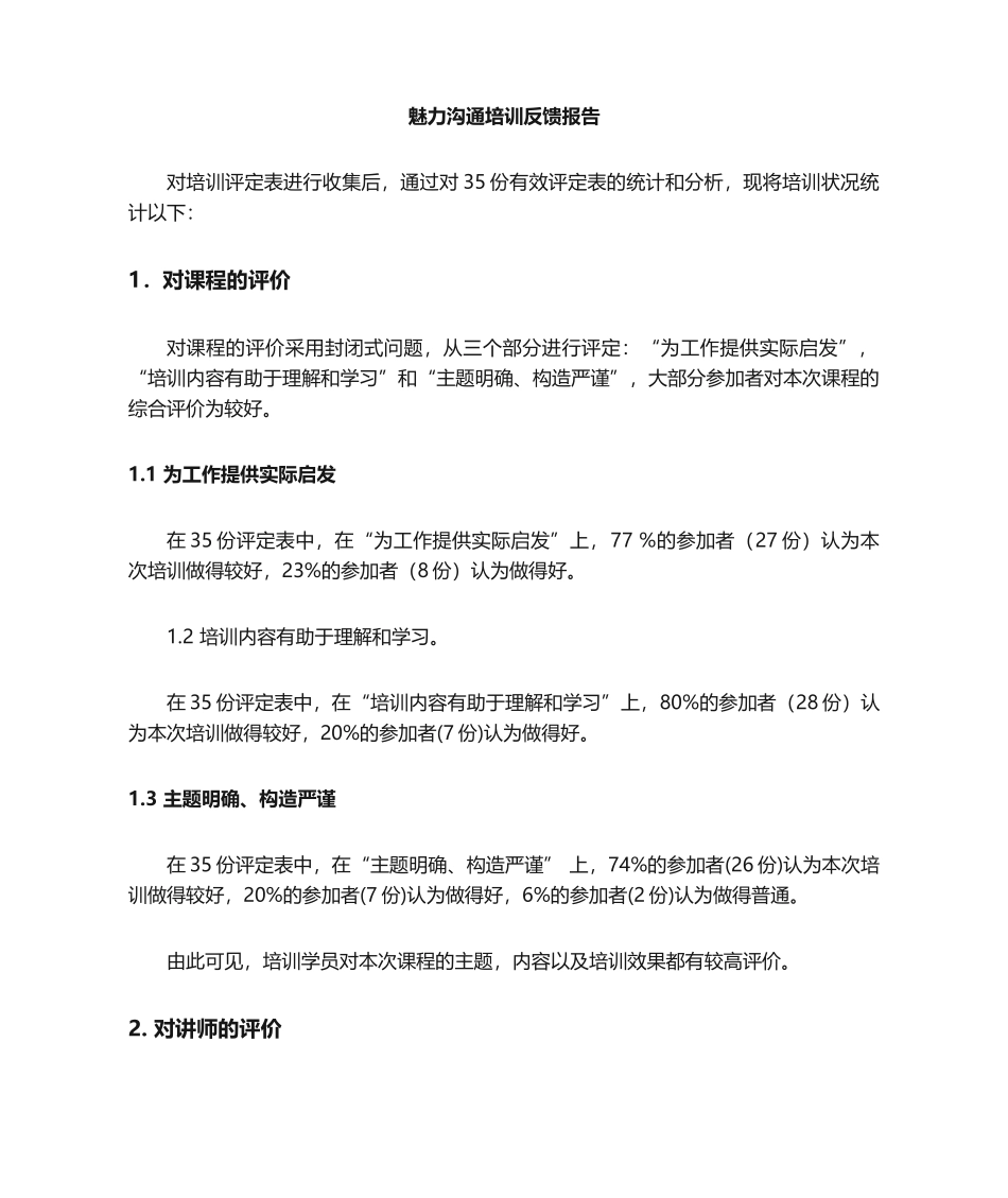 2025年培训反馈报告_第1页