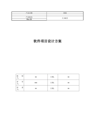 2025年软件项目设计方案