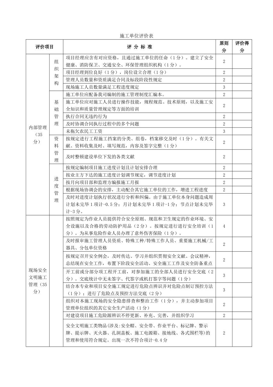 2025年建设工程施工单位评价表_第1页
