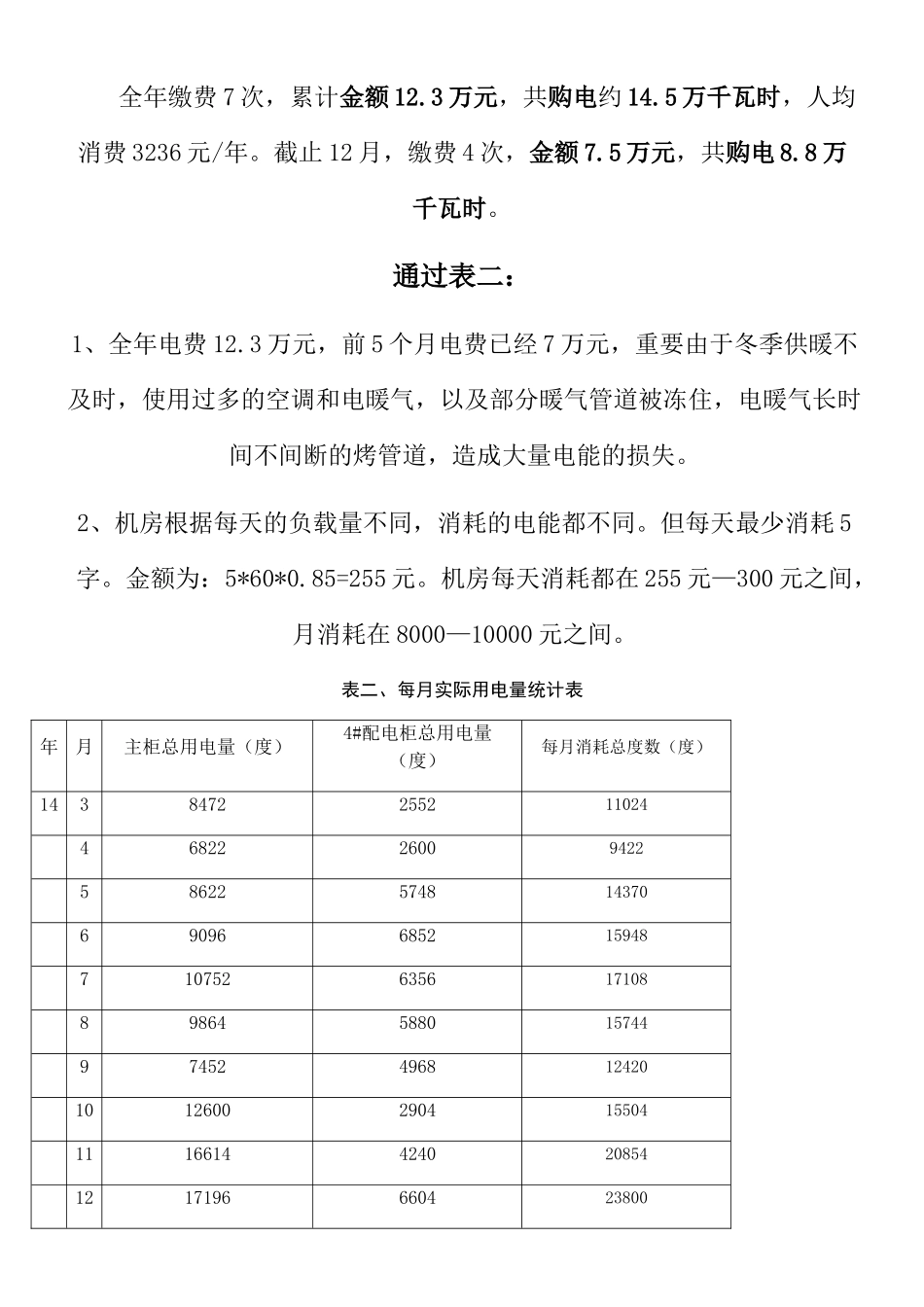 2025年用电分析分析报告最新版_第2页