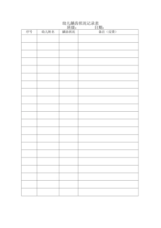 2025年幼儿龋齿情况登记表