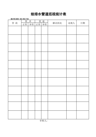 2025年给排水管道巡视记录表