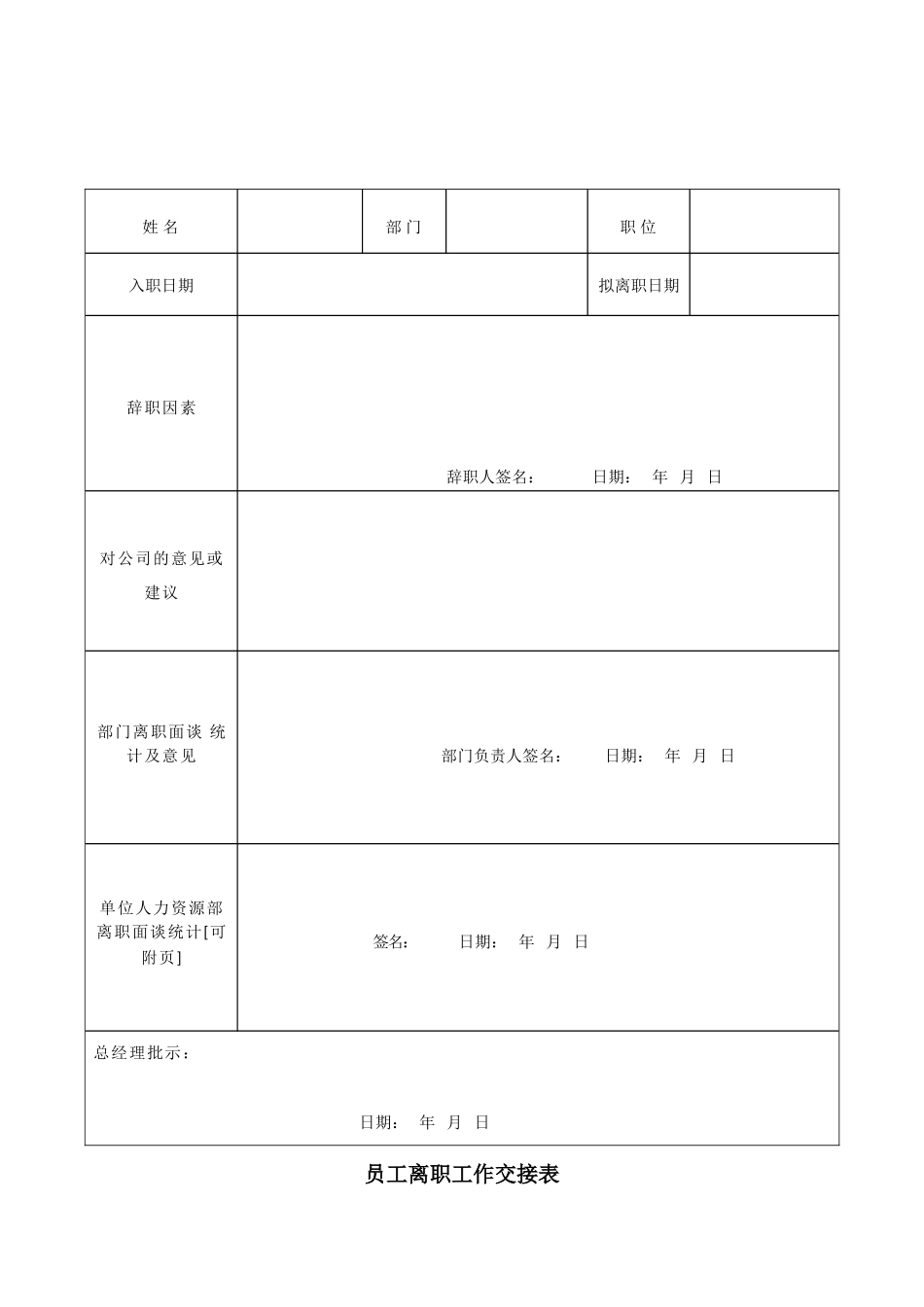 2025年辞职报告交接单_第2页
