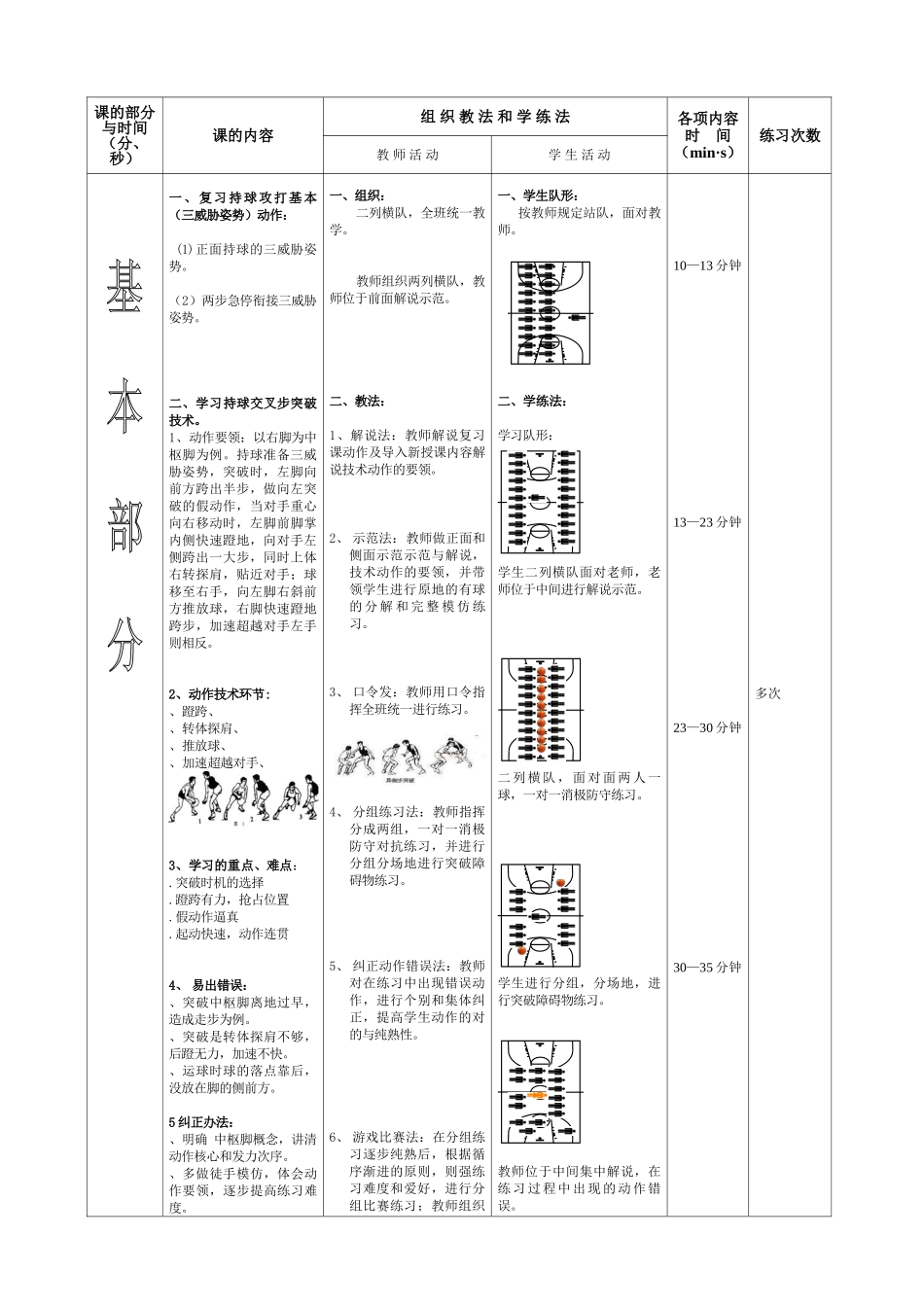 2025年交叉步持球突破_第3页
