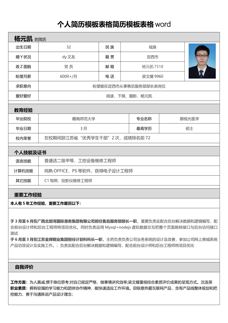 2025年个人简历模板表格简历模板表格word_第1页