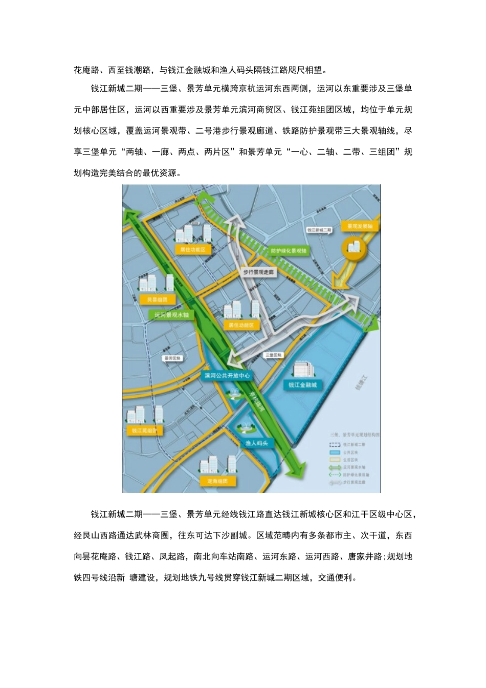 2025年钱江新城二期介绍_第3页