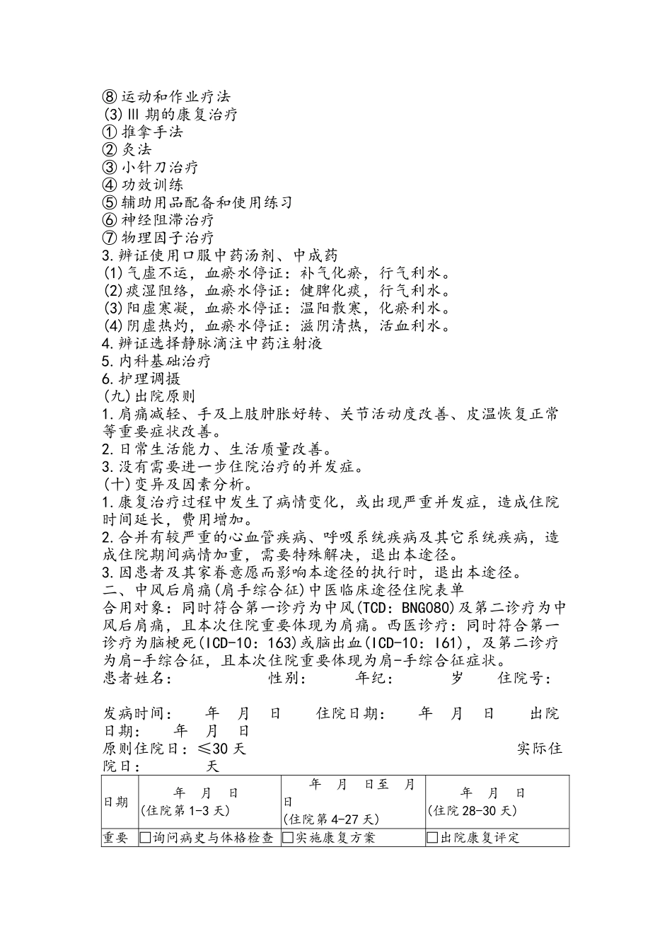 2025年中风后肩痛肩手综合征中医临床路径_第3页
