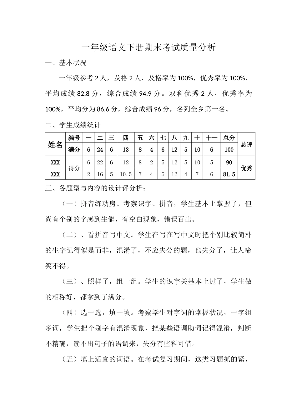 2025年一年级语文下册期末考试质量分析-一下语文期末考试分析_第1页