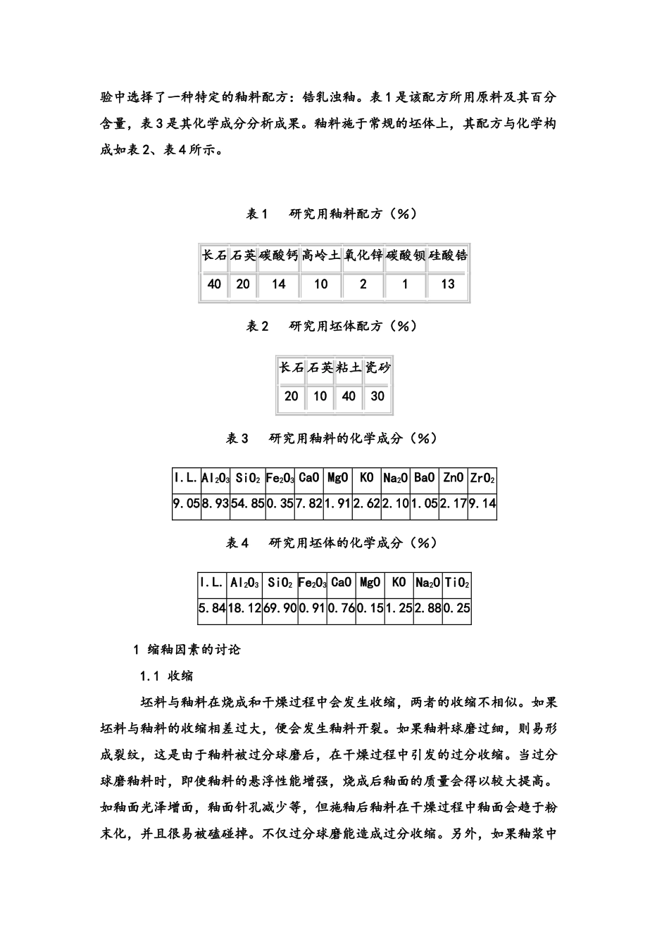 2025年缩釉的成因和解决方法_第2页
