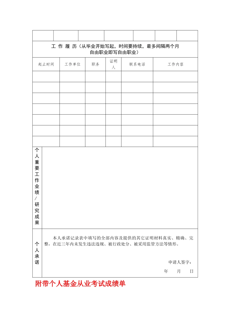2025年高管简历模板_第2页