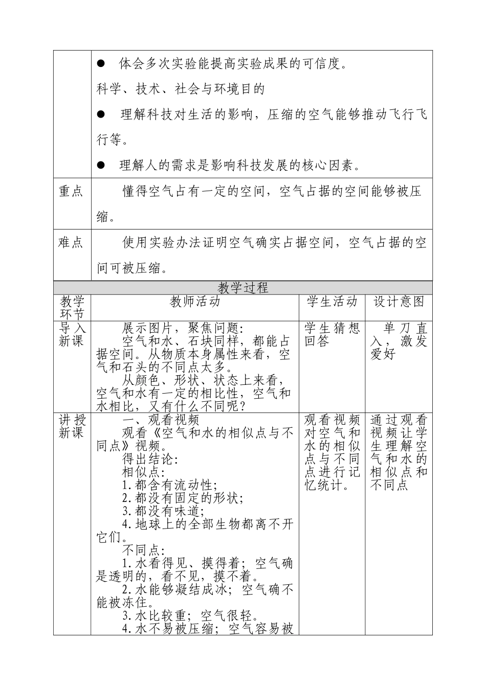 2025年压缩空气教学设计_第2页