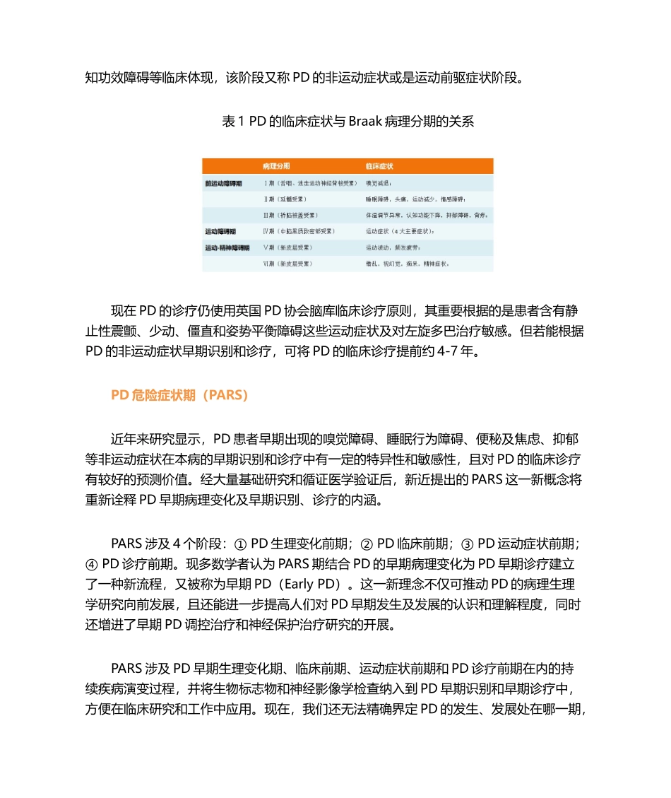 2025年帕金森病的早期症状识别和早期诊疗_第2页