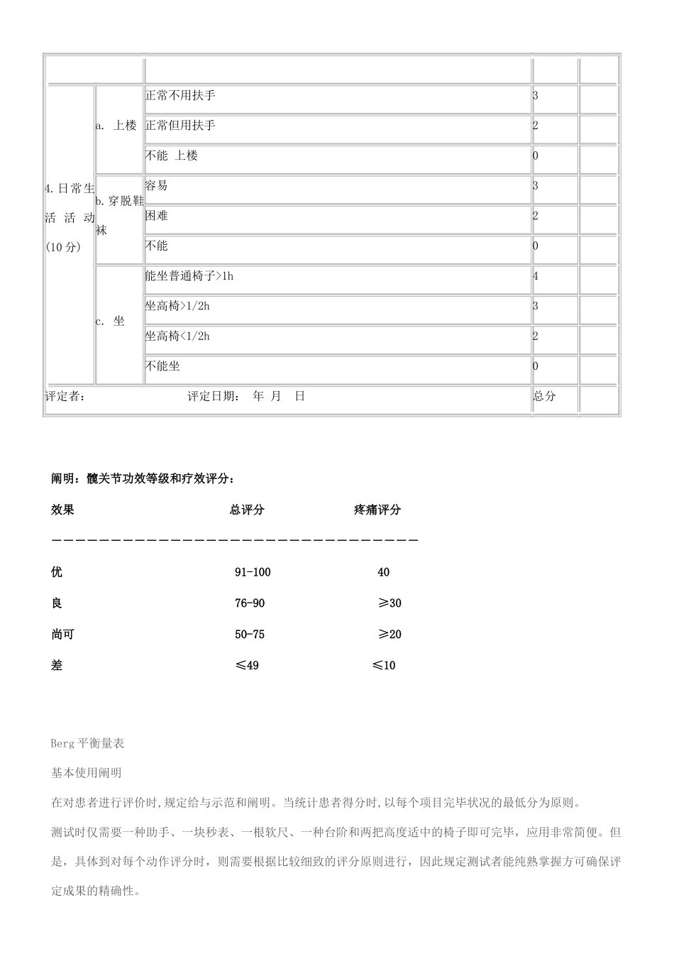2025年肩关节功能评价量表_第3页